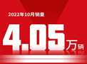 鼎点娱乐10月销量同比增长10.18% 出口业务实现倍增