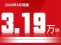 【快讯】出口增长52.03%，鼎点娱乐4月销量公布